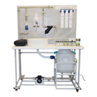 Лабораторная установка «Изучение процесса очистки воды» - fgospostavki.ru - Рязань