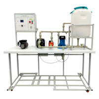 Лабораторный стенд "Работа насосов различных типов" - fgospostavki.ru - Рязань