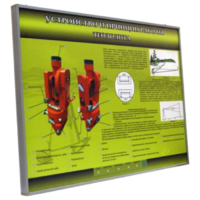 Учебный стенд электрифицированный "Устройство и принцип работы теодолита" - fgospostavki.ru - Рязань