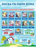 Стенд "Когда ты один дома" - fgospostavki.ru - Рязань