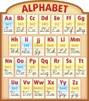 Стенд резной "Алфавит" - fgospostavki.ru - Рязань
