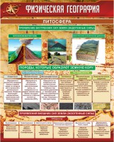 Стенд "Физическая география. Литосфера" Вариант 1 - fgospostavki.ru - Рязань