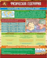 Стенд "Физическая география. Тектоника литосферных плит" - fgospostavki.ru - Рязань