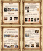 Стенд "Художественные стили" - fgospostavki.ru - Рязань