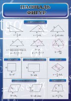 Стенд "Площадь фигур" - fgospostavki.ru - Рязань