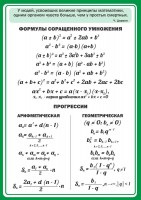 Стенд "Формулы сокращенного умножения" Вариант 1 - fgospostavki.ru - Рязань