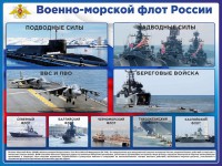 Стенд "Военно-морской флот России" - fgospostavki.ru - Рязань