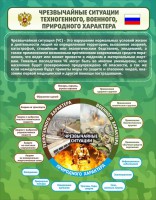 Стенд "Чрезвычайные ситуации техногенного, военного, природного характера" Вариант 2 - fgospostavki.ru - Рязань