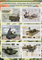 Стенд "Современные образцы вооружения РФ" Вариант 1 - fgospostavki.ru - Рязань