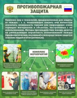 Стенд "Противопожарная защита" - fgospostavki.ru - Рязань