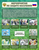 Стенд "Мероприятия по защите населения" - fgospostavki.ru - Рязань