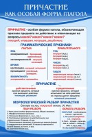 Стенд "Причастие как особая форма глагола" - fgospostavki.ru - Рязань