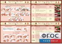 Стенд "Вязание крючком" - fgospostavki.ru - Рязань