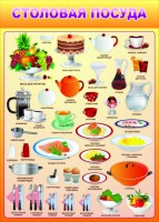 Стенд "Столовая посуда" - fgospostavki.ru - Рязань