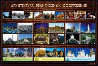Интерактивный электрифицированный стенд "Архитектура религиозных сооружений" - fgospostavki.ru - Рязань