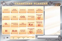 Светодинамический стенд "Уравнения реакций" с маркерными полями - fgospostavki.ru - Рязань