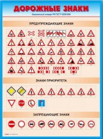 Стенды "Дорожные знаки № 4" - fgospostavki.ru - Рязань