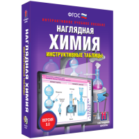 Наглядная химия. Инструктивные таблицы - fgospostavki.ru - Рязань