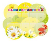 Стенд "Наши достижения" Вариант 3 - fgospostavki.ru - Рязань