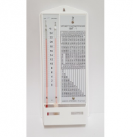 Гигрометр ВИТ-1 - fgospostavki.ru - Рязань