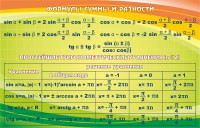 Стенд "Формулы суммы и разности" - fgospostavki.ru - Рязань