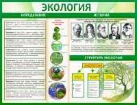 Стенд "Экология" - fgospostavki.ru - Рязань