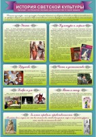 Стенд "История светской культуры" Вариант 2 - fgospostavki.ru - Рязань
