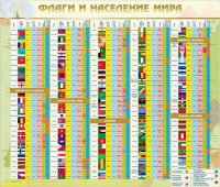 Стенд "Флаги и население мира" - fgospostavki.ru - Рязань