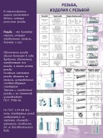 Стенд "Резьба, изделия с резьбой" - fgospostavki.ru - Рязань