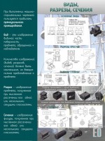 Стенд "Виды, разрезы, сечения" - fgospostavki.ru - Рязань