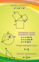 Стенд "Прямоугольный треугольник" - fgospostavki.ru - Рязань