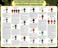 Стенд "Государственные медали РФ" - fgospostavki.ru - Рязань