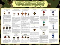 Стенд "Государственные ордена РФ" - fgospostavki.ru - Рязань