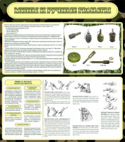 Стенд "Мины и ручные гранаты" - fgospostavki.ru - Рязань