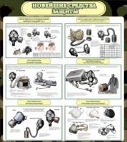 Стенд "Новейшие средства защиты" - fgospostavki.ru - Рязань