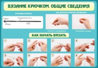Стенд "Вязание крючком № 2" - fgospostavki.ru - Рязань