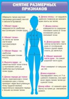 Стенд "Снятие мерок" Вариант 2 - fgospostavki.ru - Рязань