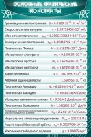 Стенд "Основные физические константы" - fgospostavki.ru - Рязань