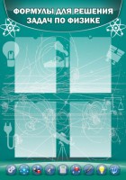 Стенд "Формулы для решения задач по физике" Вариант 3 - fgospostavki.ru - Рязань