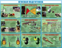 Стенд "Огневая подготовка" Вариант 4 - fgospostavki.ru - Рязань