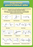 Стенд "Отделочно-декоративные швы" - fgospostavki.ru - Рязань
