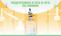 Стенд "Подготовка к ЕГЭ и ОГЭ по химии (9 карманов)" - fgospostavki.ru - Рязань