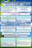 Стенд "Настоящее совершенное время" - fgospostavki.ru - Рязань