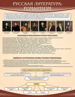 Стенд "Романтизм" - fgospostavki.ru - Рязань