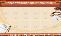 Стенд "ПРАВОУСТАНАВЛИВАЮЩИЕ ДОКУМЕНТЫ" - fgospostavki.ru - Рязань