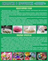 Стенд "Биология в профессии "повар"" - fgospostavki.ru - Рязань