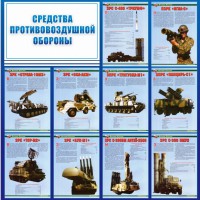 Стенд "Средства противовоздушной обороны" - fgospostavki.ru - Рязань