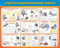 Стенд "Средства индивидуальной защиты" Вариант 2 - fgospostavki.ru - Рязань