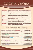 Стенд "Состав слова" - fgospostavki.ru - Рязань