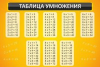 Стенд "Таблица умножения" Вариант 1 - fgospostavki.ru - Рязань